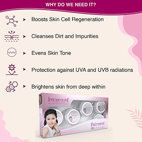 Aryanveda Fairness Spa Facial Kit
