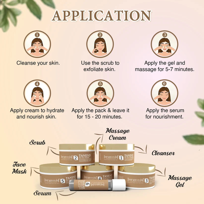 Aryanveda Tanend De-Tan Facial Kit-260gm