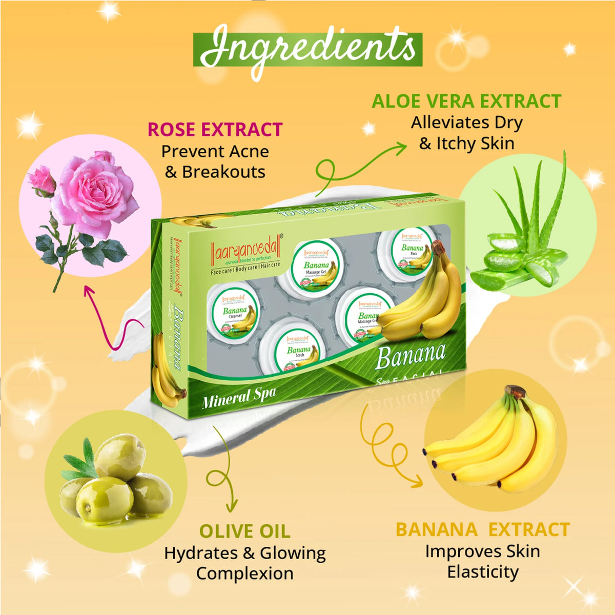 Aryanveda Banana Facial Kit with Banana Extract & Vitamin E All Skin Types - 210g (5 unit)