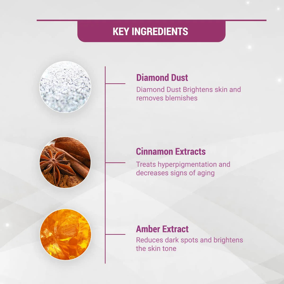 Lotus Herbals Radiant Diamond Cellular Radiance Single Facial Kit