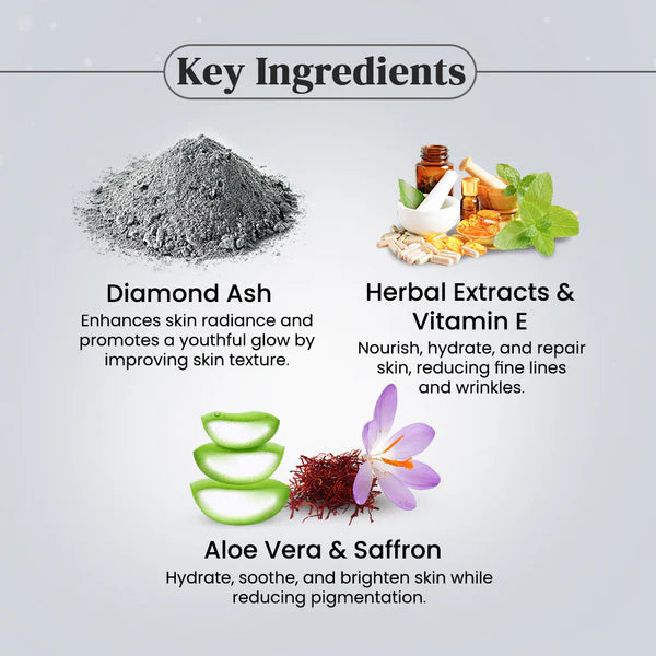 Shahnaz Husain Diamond Skin Revival Kit 10gx4 (Diamond Nourishing Cream, Diamond Scrub, Diamond Lotion, Diamond Rejuvenating Mask) - FREE-Professional Power Skin Tonic | 15ml