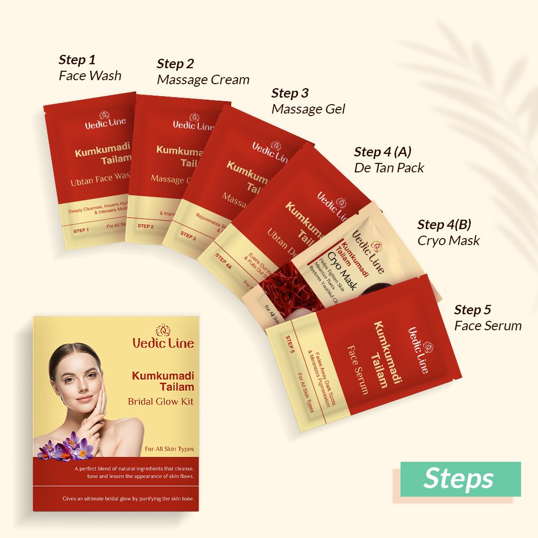 Vedicline Kumkumadi Tailam Bridal Glow Kit